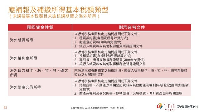 境外資產 海外所得與海外資金回台實務指南 19 12 23