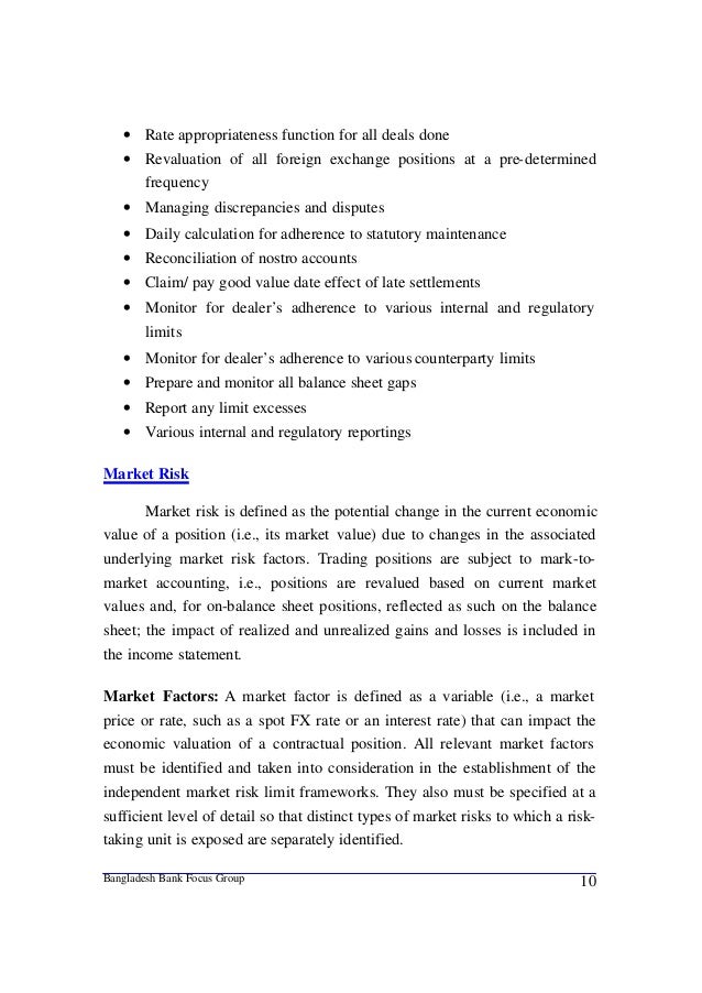 Counterparty risk in forex