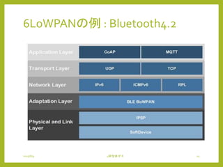 6LoWPANの例 : Bluetooth4.2
2015/6/9 4研全体ゼミ 14
 
