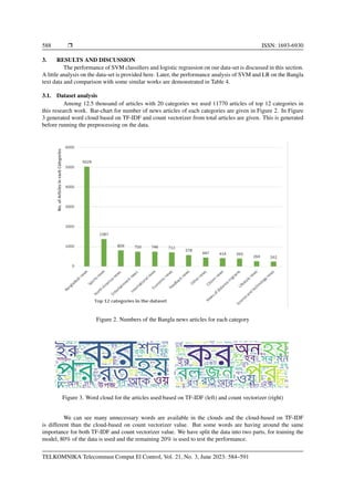 Comparison analysis of Bangla news articles classification using ...