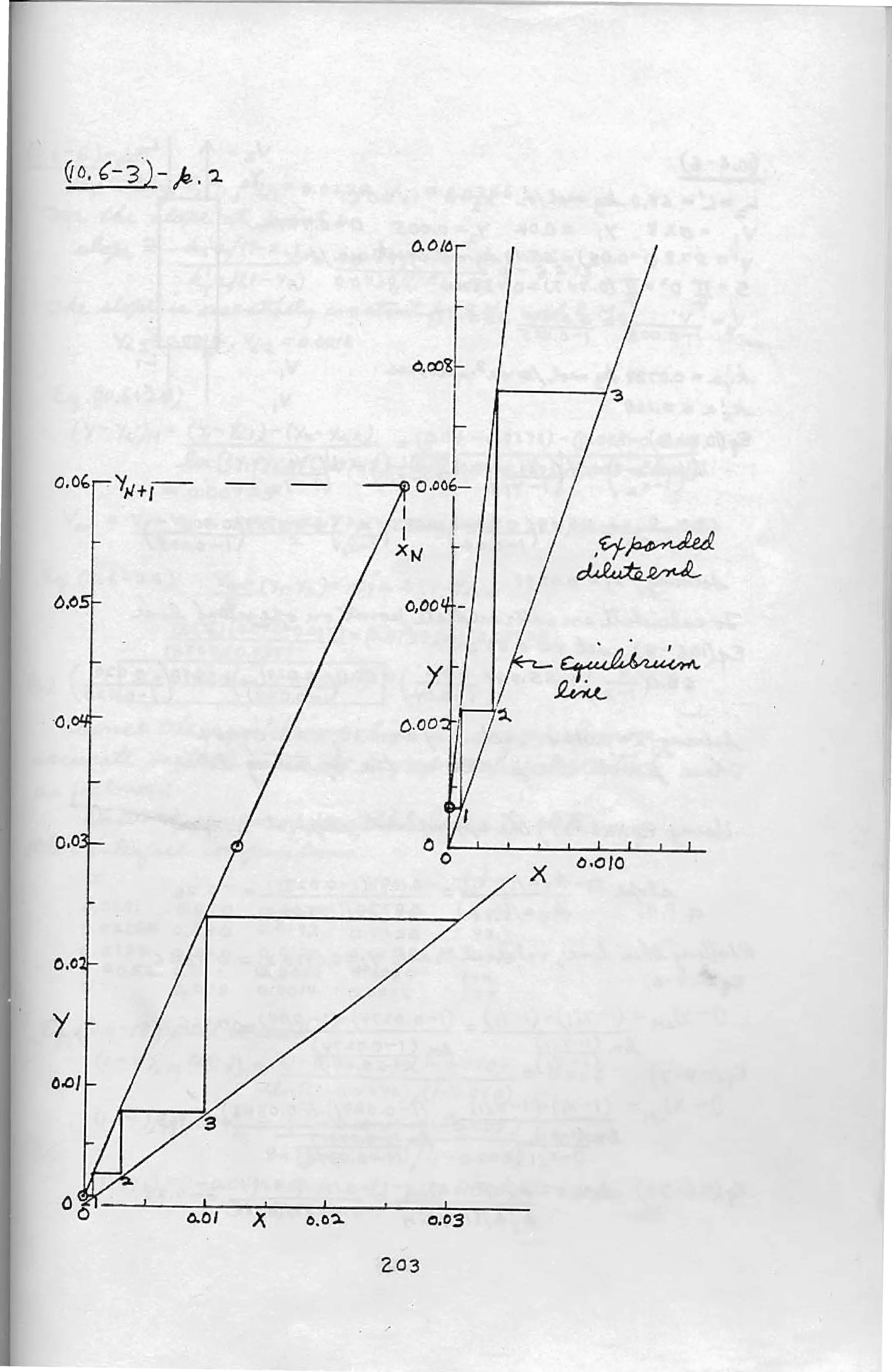 122357866 transport-processes-and-separation-process-principles-solutions-manual