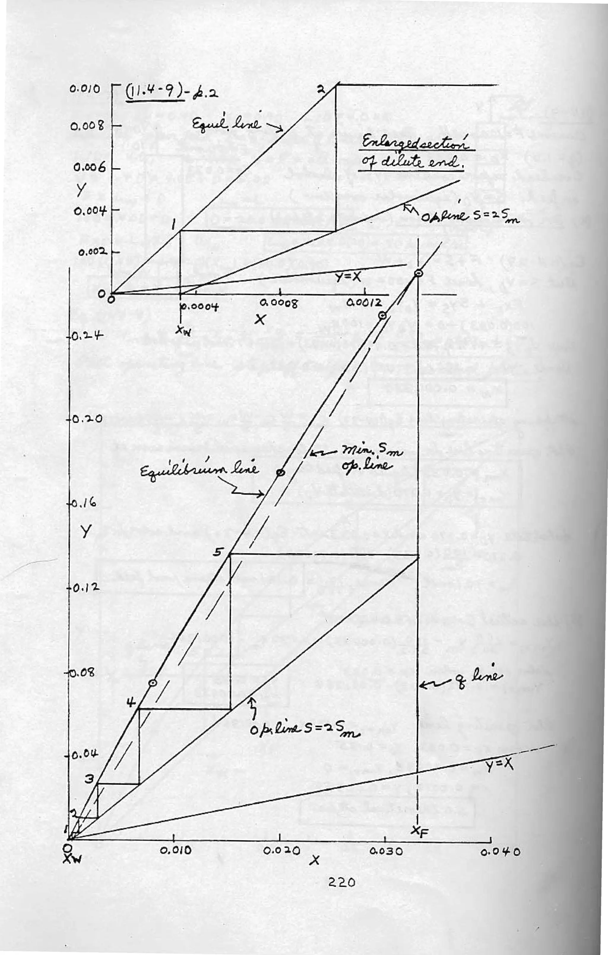 122357866 transport-processes-and-separation-process-principles-solutions-manual