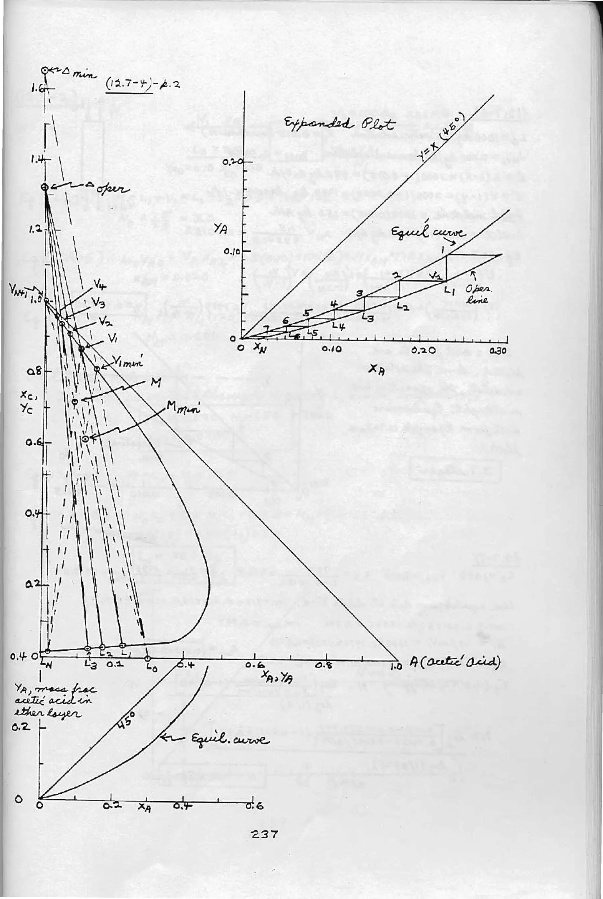 122357866 transport-processes-and-separation-process-principles-solutions-manual