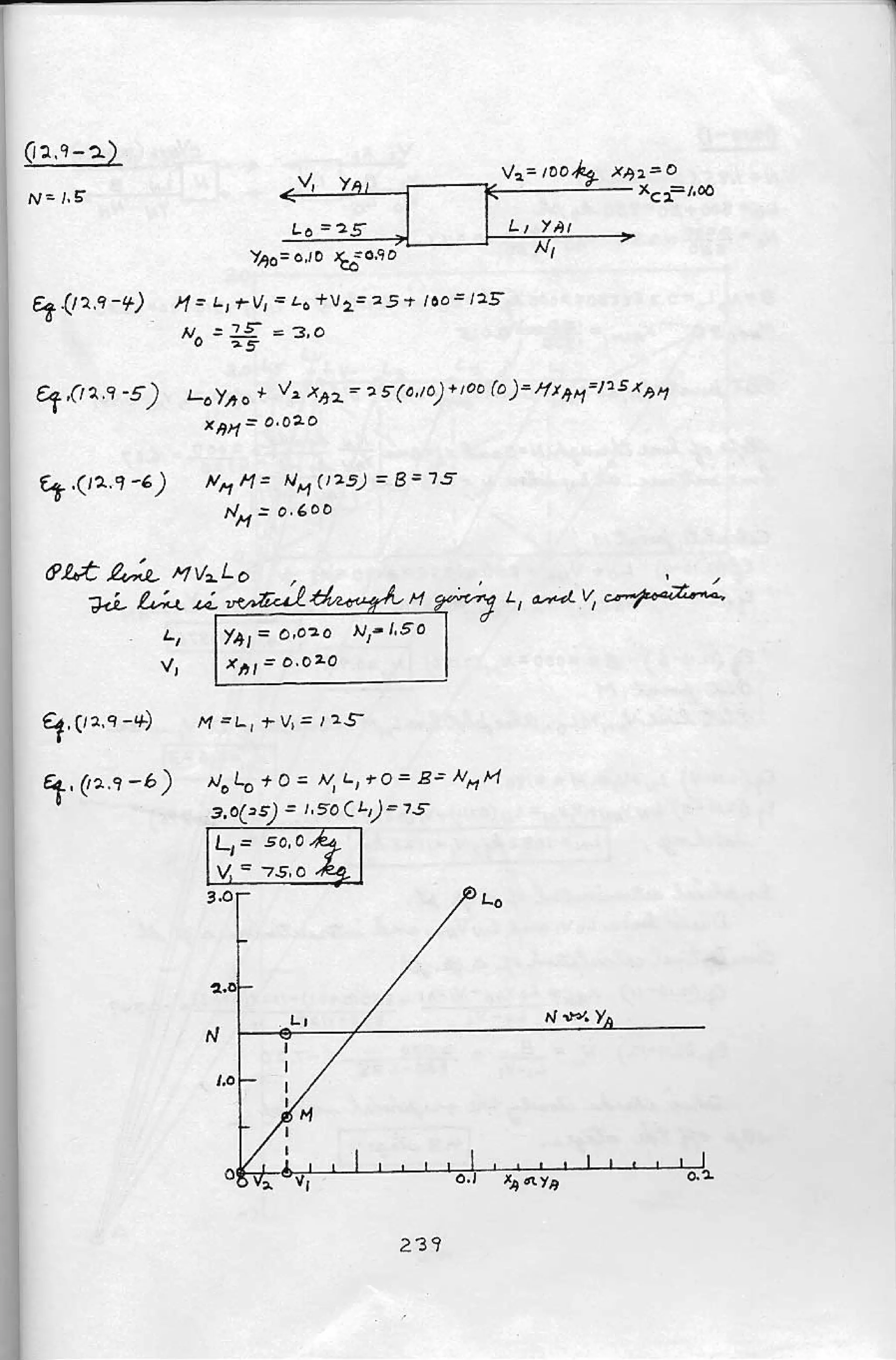 122357866 transport-processes-and-separation-process-principles-solutions-manual