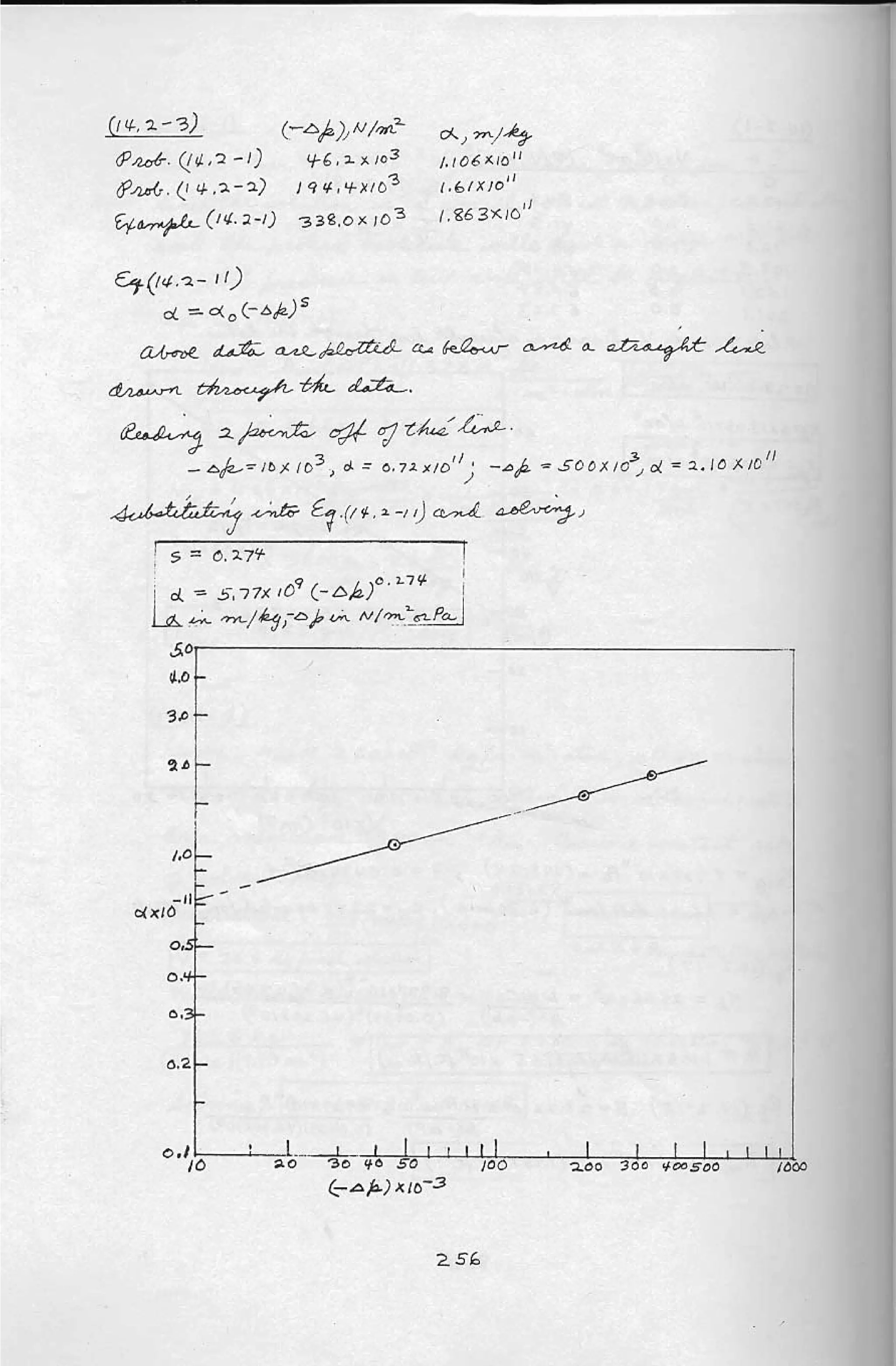 122357866 transport-processes-and-separation-process-principles-solutions-manual