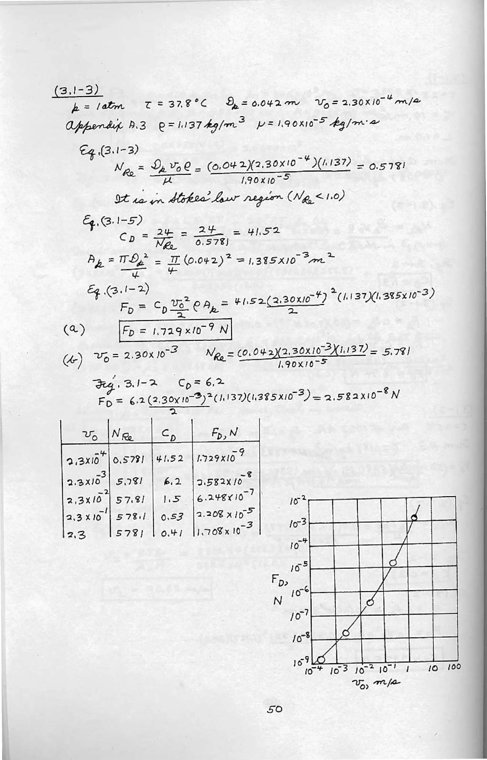 122357866 transport-processes-and-separation-process-principles-solutions-manual