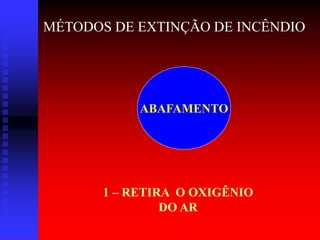 MÉTODOS DE EXTINÇÃO DE INCÊNDIO
ABAFAMENTO
1 – RETIRA O OXIGÊNIO
DO AR
 