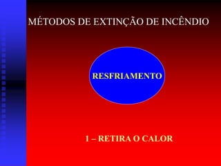 RESFRIAMENTO
1 – RETIRA O CALOR
MÉTODOS DE EXTINÇÃO DE INCÊNDIO
 