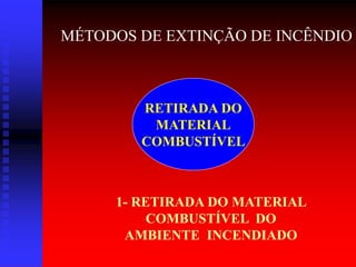 MÉTODOS DE EXTINÇÃO DE INCÊNDIO
RETIRADA DO
MATERIAL
COMBUSTÍVEL
1- RETIRADA DO MATERIAL
COMBUSTÍVEL DO
AMBIENTE INCENDIADO
 