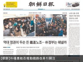 【朝鮮】朴槿惠能否推動鐵路改革引關注

 