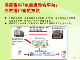 房屋資料｢免書證整合平台｣
民眾遷戶籍更方便
 爭取法規鬆綁，報奉財政部核准自104年7月起，提供房屋稅籍資料庫
至免書證平台，便利民眾辦理戶籍遷移事宜。
 利用戶政、地政閘門主動查調戶籍地籍資料提供民眾免書證服務。
 