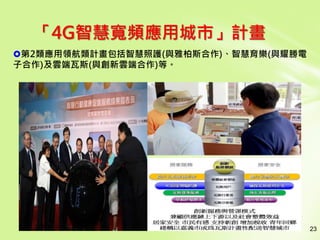 23
第2類應用領航類計畫包括智慧照護(與雅柏斯合作)、智慧育樂(與耀勝電
子合作)及雲端瓦斯(與創新雲端合作)等。
「4G智慧寬頻應用城市」計畫
 