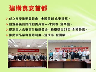 建構食安首都
成立食安推動委員會--全國首創 食安首都。
設置嘉義品牌推動委員會---求興利 創商機。
提高重大食安事件檢舉獎金--檢舉獎金75% 全國最高。
推動食品業者登錄制度--達成率 全國第一。
 
