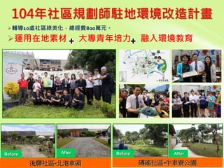 104年社區規劃師駐地環境改造計畫
輔導10處社區綠美化，總經費800萬元。
運用在地素材 大專青年培力 融入環境教育
36
Before AfterAfter Before After
後驛社區-北港車頭 磚磘社區-牛車寮公園
 