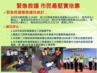 緊急救護 市民最堅實依靠
緊急救護服務績效統計：
• 104年出勤救護13,264件，至11月底急救無生命徵象ohca193人，急救成功人
數46人，急救成功比率百分之23.83，與103年同期比較急救ohca188人，急
救成功人數42人，急救成功比率百分之22.34，提高1.49％
績效評比：
• 1.104年度消防署鳳凰志工評鑑獲甲等。
• 2.鳳凰志工隊隊長蕭淑惠榮獲104年嘉義市志願服務豔紫荊獎。
• 3.本局第二分隊隊員張明富榮獲台灣急診醫學會104年度十大傑出救護技術員。
• 4.本市義勇消防總隊鳳凰志工隊蘭潭志工分隊副分隊長謝中立經內政部消防署
甄選，榮 獲104年度全國救護志工菁英獎。
 