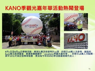 KANO季觀光嘉年華活動熱鬧登場
8月1日至8月23日舉辦活動、棒球比賽及旅遊等計22項，約吸引18萬人次參與，創造約
6400萬元經濟產值，臉書新闢關鍵字「2015kano季觀光嘉年華」，約吸引18萬人次點閱，
其中10公尺高巨型棒球裝置，更成為今年KANO季活動最吸睛代言人。
63
 