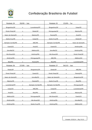 Confederação Brasileira de Futebol

Rodada 24

20/09 - Sab

Rodada 25

23/09 - Ter

Bragantino/SP

x

Luverdense/MT

Bragantino/SP

x

Icasa/CE

Ponte Preta/SP

x

Oeste/SP

Portuguesa/SP

x

Náutico/PE

Vasco da Gama/RJ

x

Náutico/PE

Paraná/PR

x

Avaí/SC

Santa Cruz/PE

x

Icasa/CE

Santa Cruz/PE

x

Oeste/SP

Sampaio Corrêa/MA

x

ABC/RN

Sampaio Corrêa/MA

x

Vasco da Gama/RJ

Ceará/CE

x

Avaí/SC

Ceará/CE

x

América/RN

Joinville/SC

x

Atlético/GO

Joinville/SC

x

América/MG

Vila Nova/GO

x

América/MG

Vila Nova/GO

x

Ponte Preta/SP

América/RN

x

Portuguesa/SP

ABC/RN

x

Atlético/GO

Boa/MG

x

Paraná/PR

Boa/MG

x

Luverdense/MT

Rodada 26

27/09 - Sab

Rodada 27

04/10 - Sab

Oeste/SP

x

Bragantino/SP

Oeste/SP

x

ABC/RN

Ponte Preta/SP

x

Ceará/CE

Ponte Preta/SP

x

Paraná/PR

Vasco da Gama/RJ

x

Joinville/SC

Vasco da Gama/RJ

x

Bragantino/SP

Náutico/PE

x

Paraná/PR

Santa Cruz/PE

x

Boa/MG

Luverdense/MT

x

Sampaio Corrêa/MA

Sampaio Corrêa/MA

x

Portuguesa/SP

Icasa/CE

x

ABC/RN

Icasa/CE

x

Luverdense/MT

Avaí/SC

x

Boa/MG

Avaí/SC

x

Náutico/PE

Atlético/GO

x

Portuguesa/SP

Vila Nova/GO

x

Ceará/CE

América/RN

x

Vila Nova/GO

América/RN

x

Joinville/SC

América/MG

x

Santa Cruz/PE

América/MG

x

Atlético/GO

Emissão: 07/02/14

Pág. 07/10

 