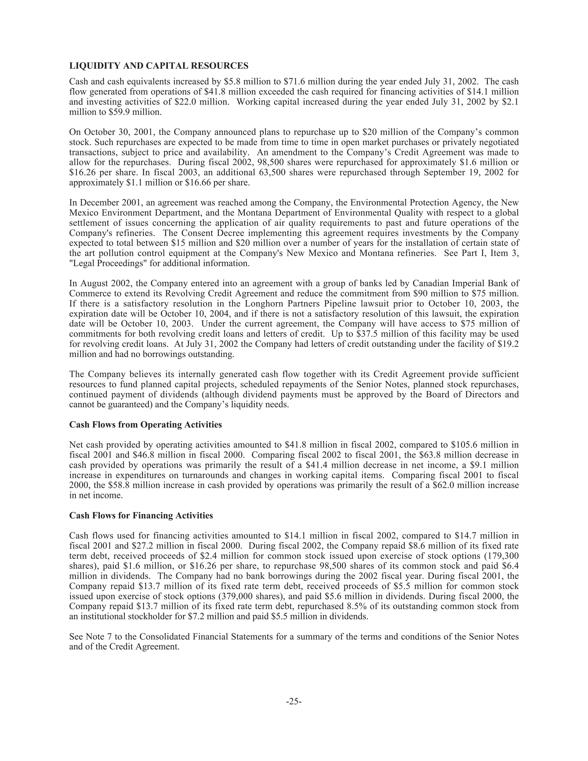 hollycorp.annualreport.2002