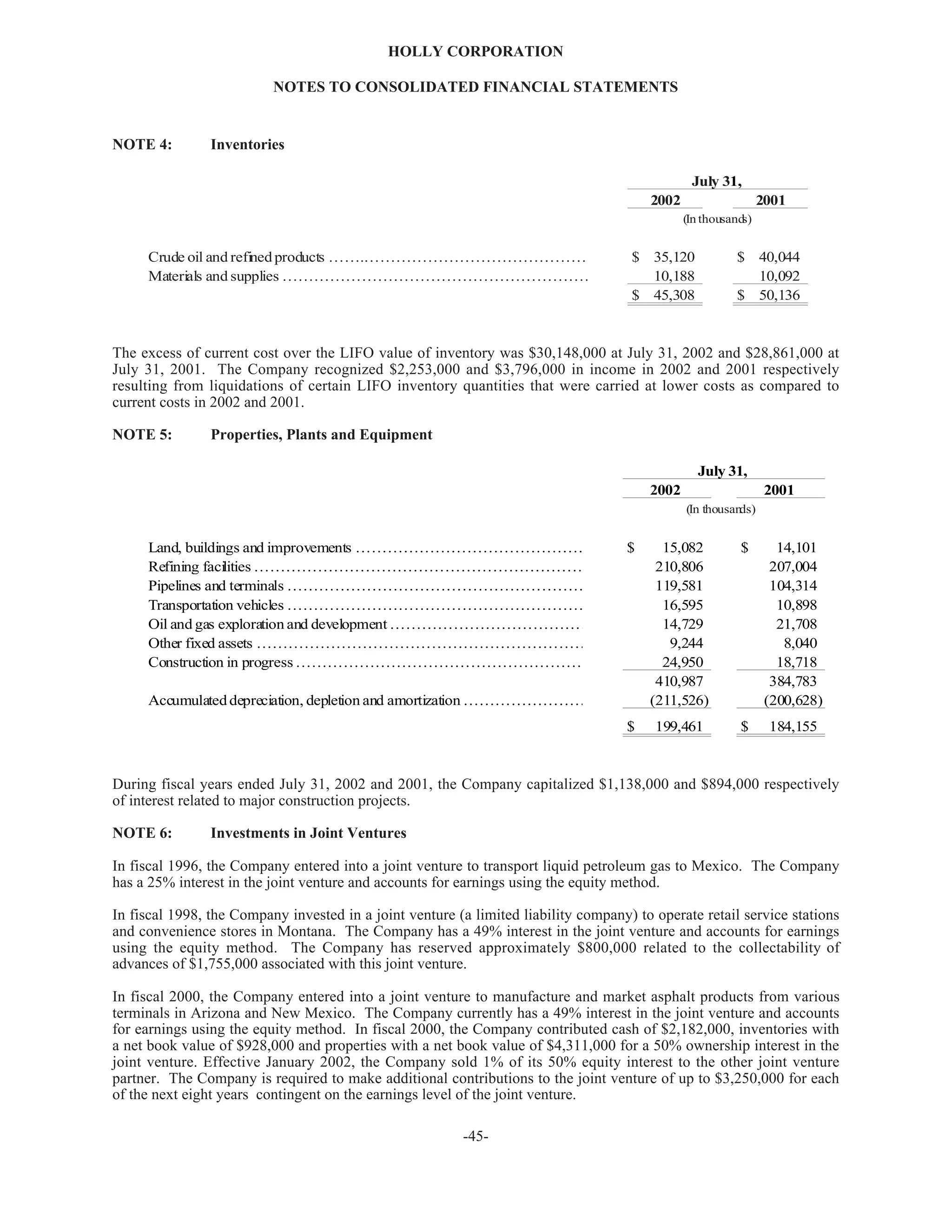 hollycorp.annualreport.2002