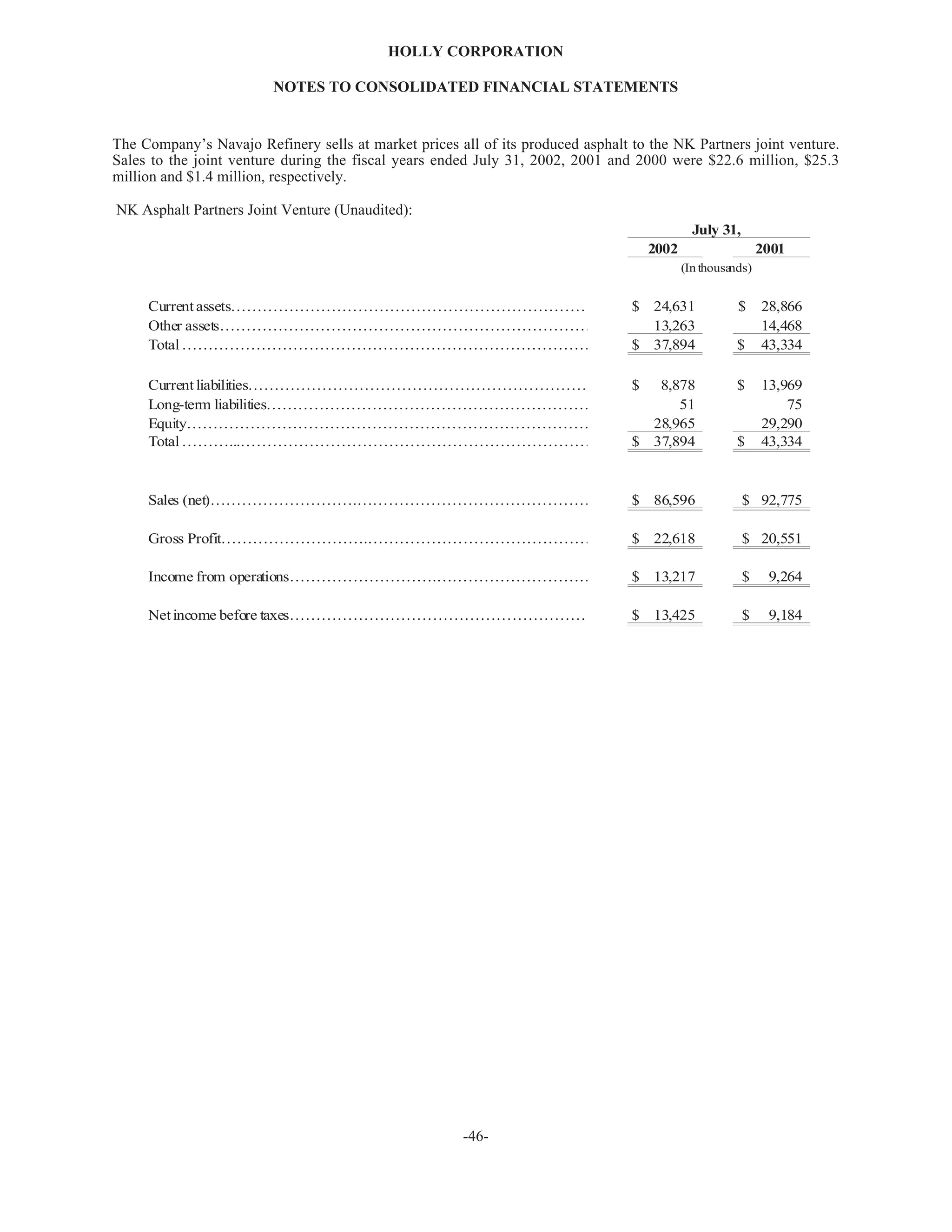 hollycorp.annualreport.2002