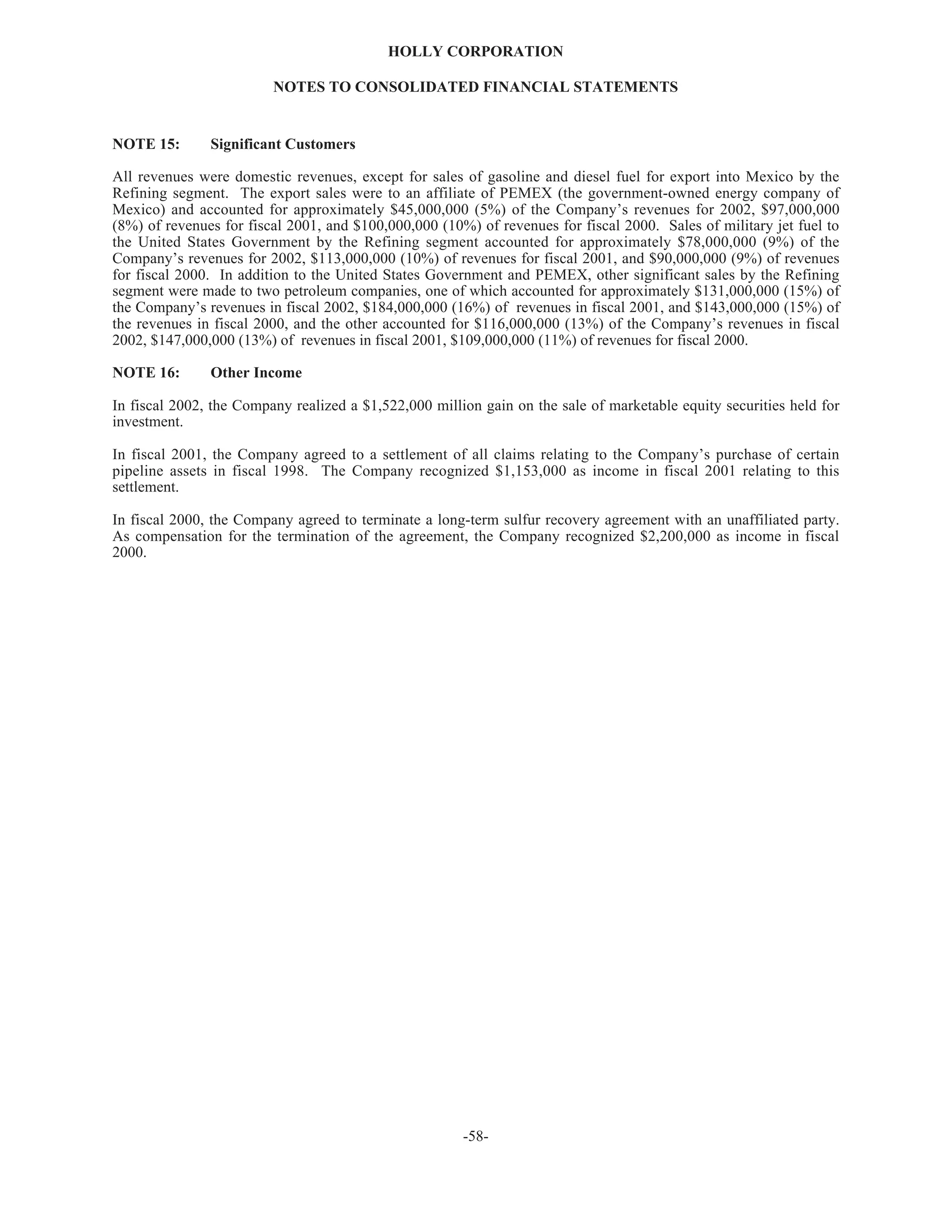 hollycorp.annualreport.2002