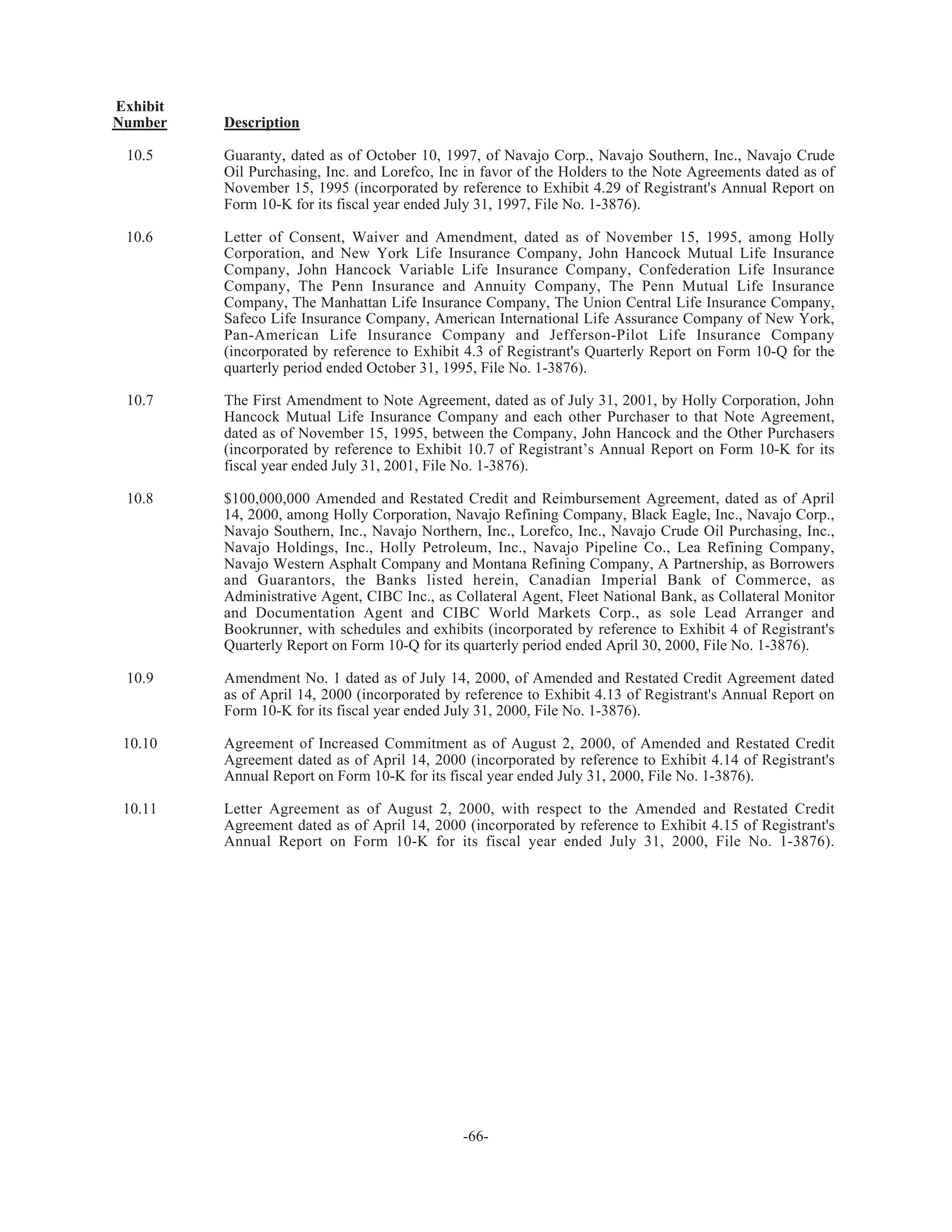 hollycorp.annualreport.2002