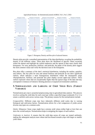 RANDOM FOREST APPLICATION FOR CROP YIELD PREDICTION | PDF