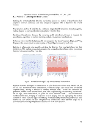 RANDOM FOREST APPLICATION FOR CROP YIELD PREDICTION | PDF