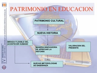 PATRIMONIO EN EDUCACION PATRIMONIO CULTURAL NUEVA HISTORIA MIRADA FLEXIBLE DEL ACONTECER HUMANO MANERA INNOVADORA DE APRECIAR LA HISTORIA VALORACION DEL PRESENTE NUEVAS METODOLOGIAS DE ENSEÑANZA 