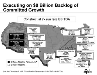 el paso  11_20_Hopper_BofACreditConferenceFINALv2(Web)