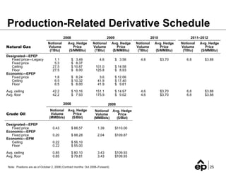el paso  11_20_Hopper_BofACreditConferenceFINALv2(Web)