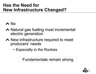 el paso  11_20_Hopper_BofACreditConferenceFINALv2(Web)