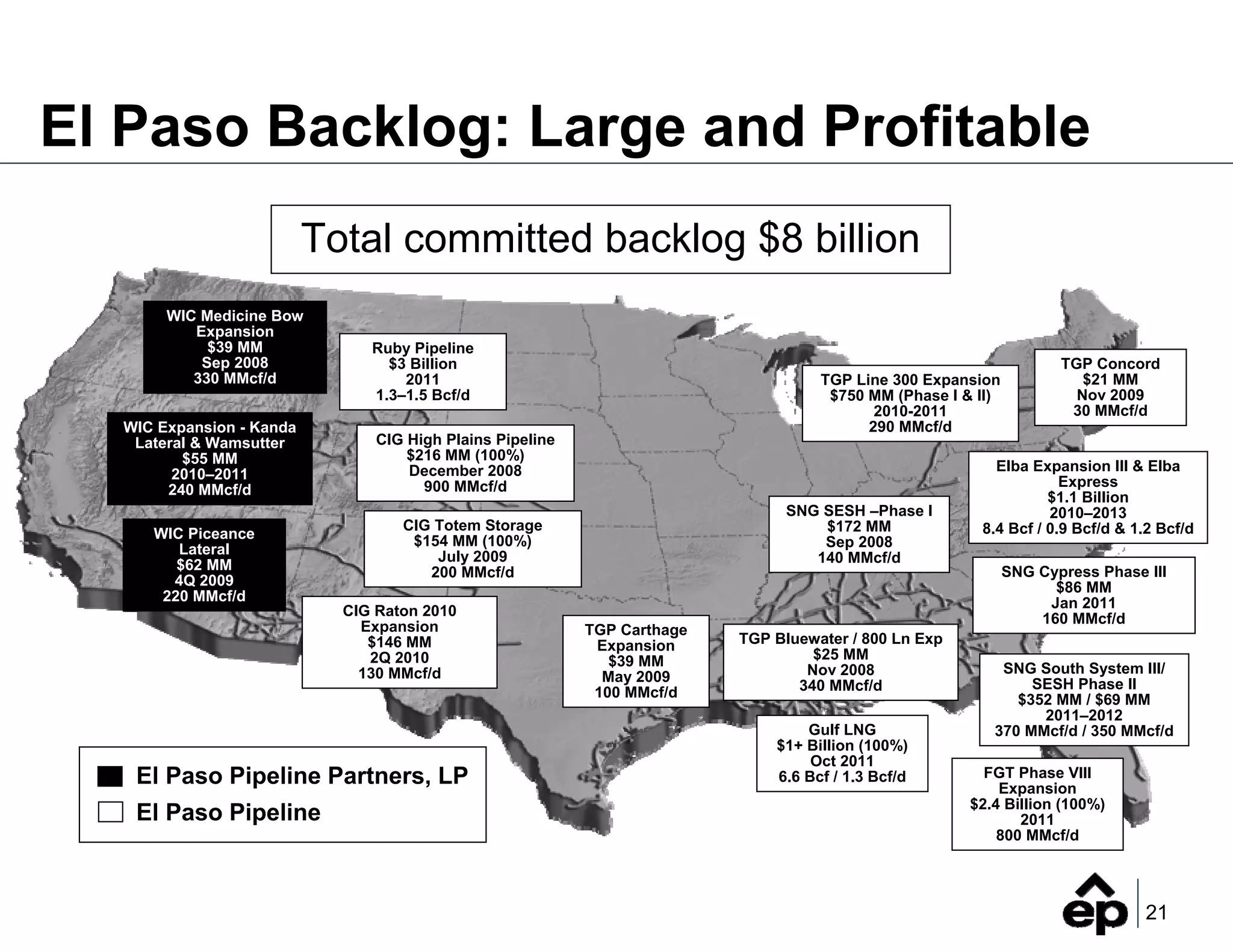 2Q_2008_Earnings_FINAL_(Web)