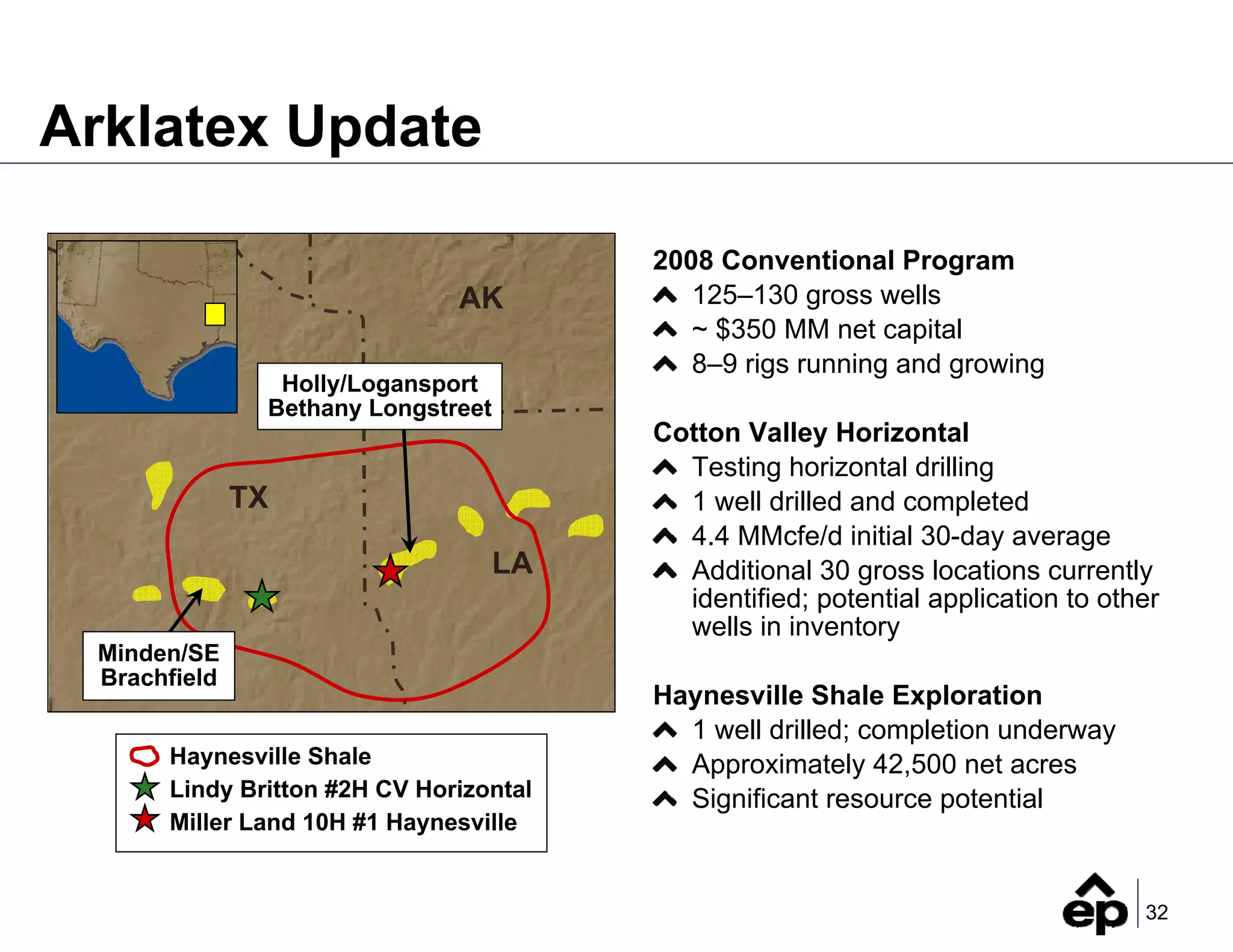2Q_2008_Earnings_FINAL_(Web)