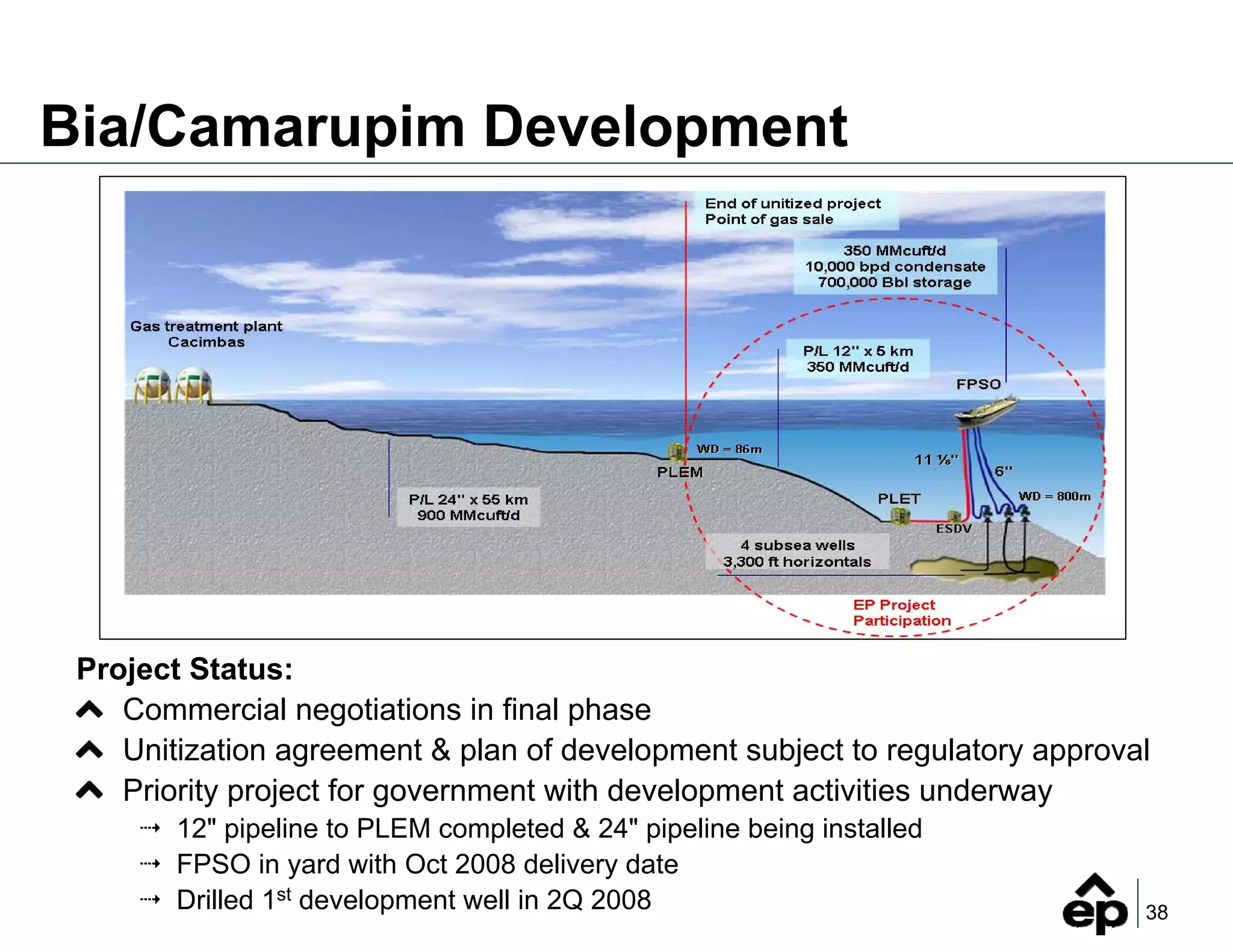 2Q_2008_Earnings_FINAL_(Web)