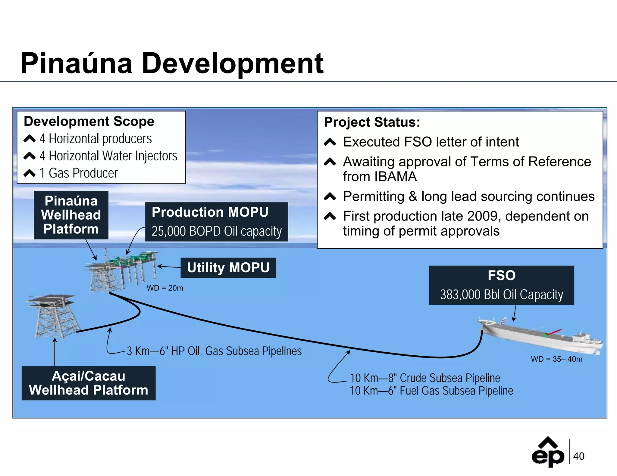 2Q_2008_Earnings_FINAL_(Web)