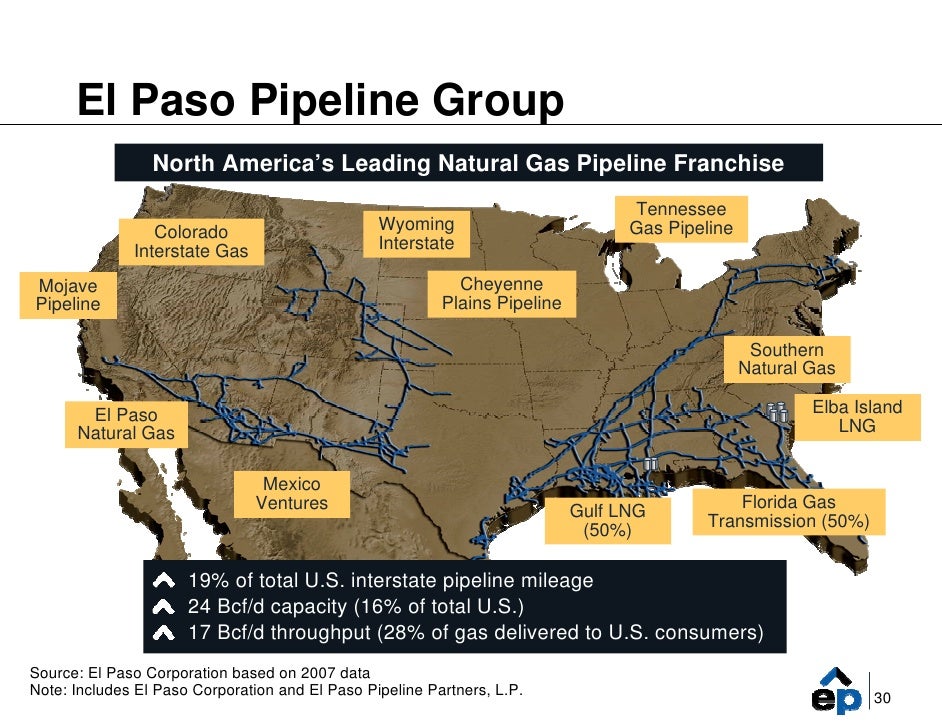 el paso Pipelines