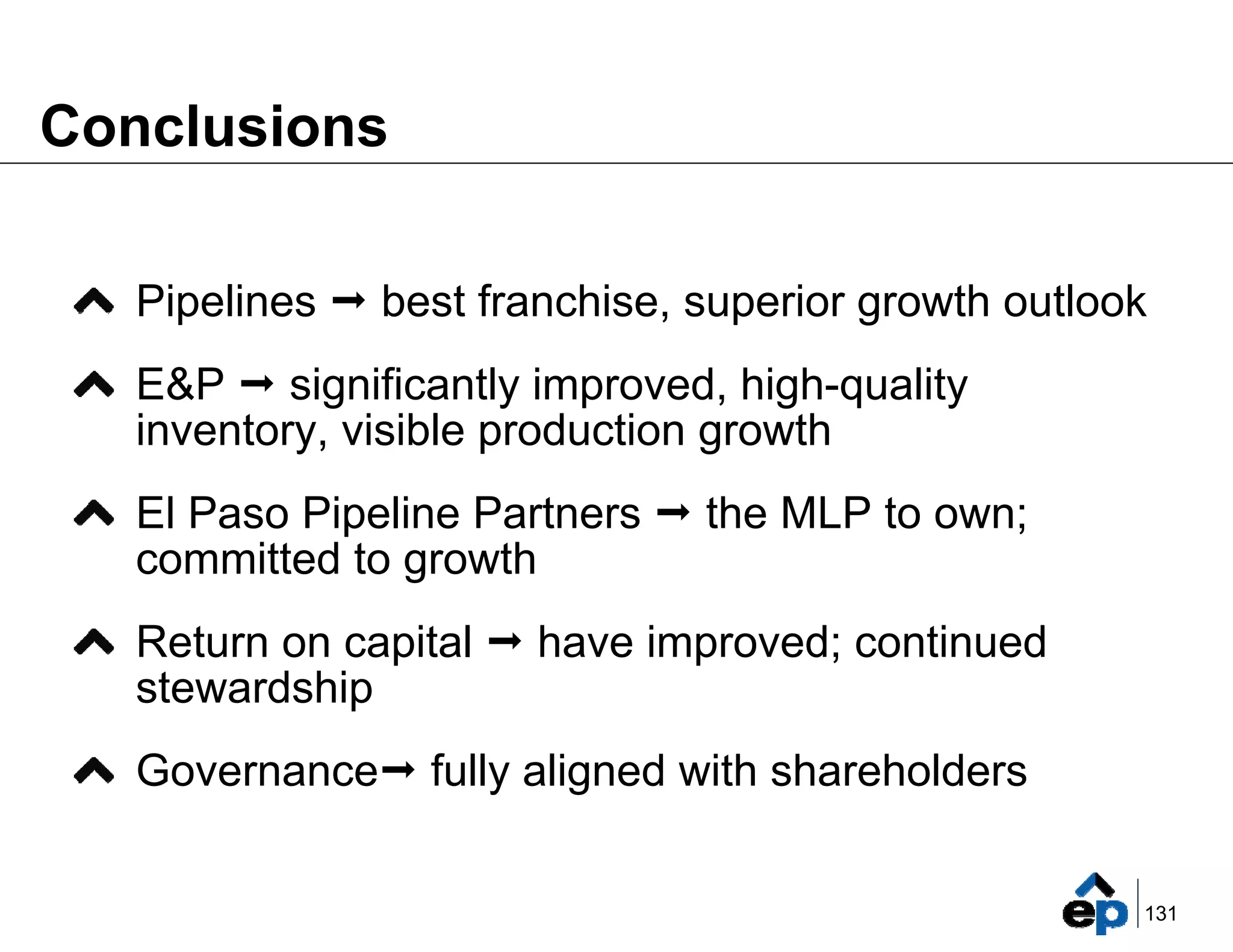 el paso Marketing_Summary