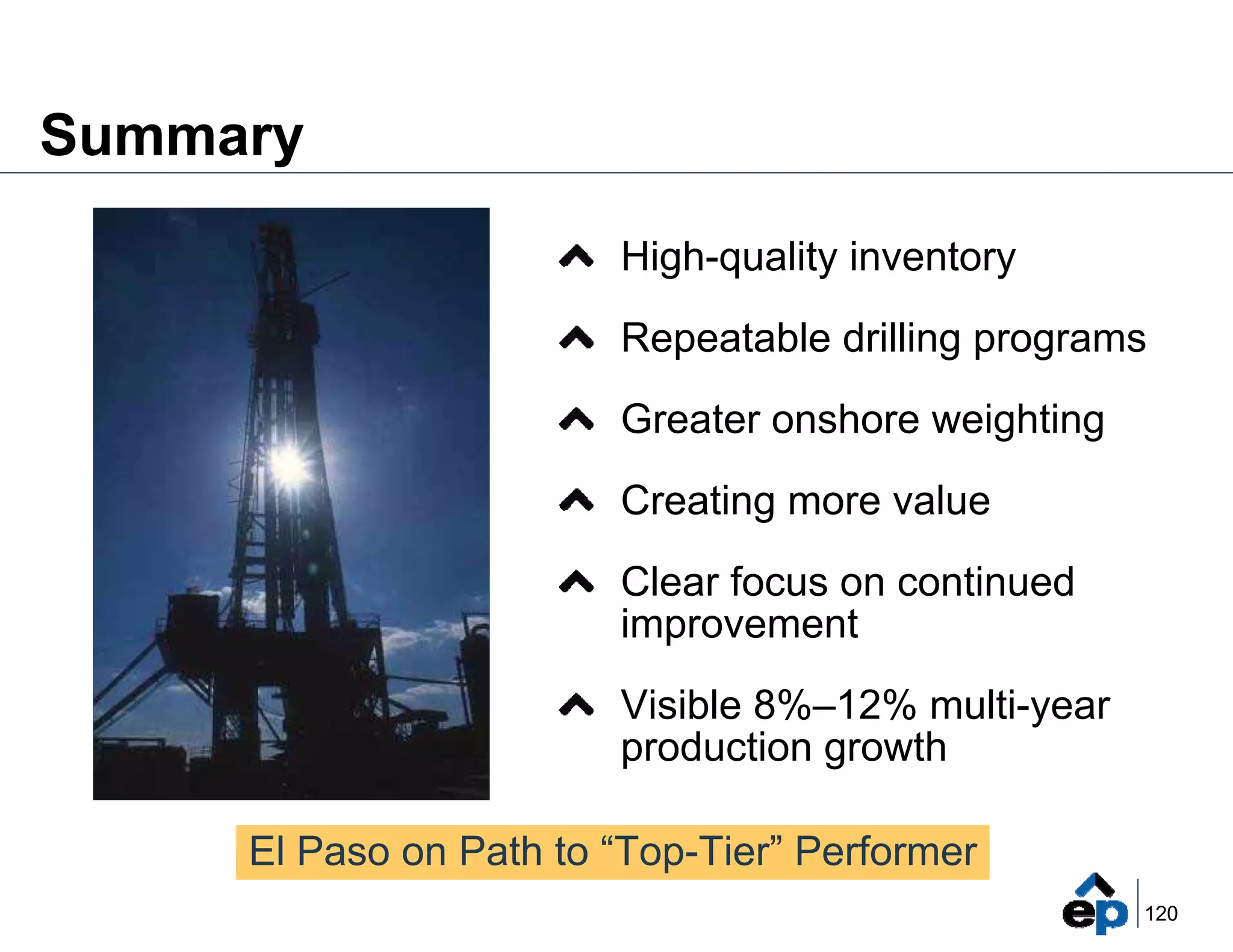 el paso Marketing_Summary