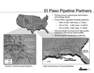 el paso 03_27Leland_CreditSuisse_FINAL(Web)