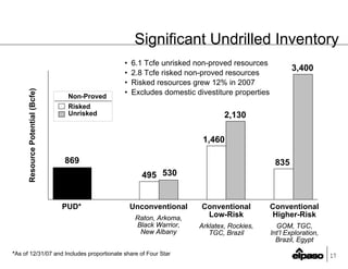 el paso 03_27Leland_CreditSuisse_FINAL(Web)