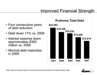 el paso 03_27Leland_CreditSuisse_FINAL(Web)