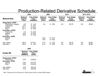 el paso 03_27Leland_CreditSuisse_FINAL(Web)