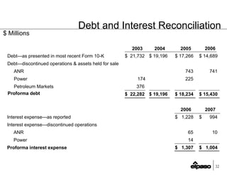 el paso 03_27Leland_CreditSuisse_FINAL(Web)