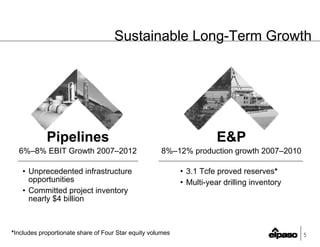 el paso 03_27Leland_CreditSuisse_FINAL(Web)