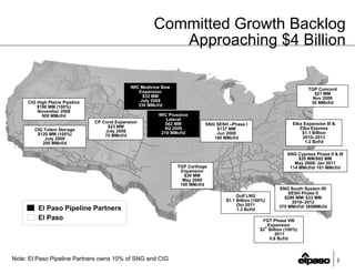 el paso 03_27Leland_CreditSuisse_FINAL(Web)