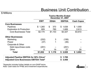EP4Q2007Earnings_FINALv2(Web)