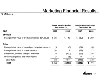 EP4Q2007Earnings_FINALv2(Web)