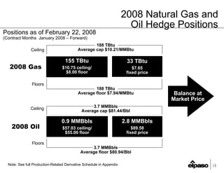 EP4Q2007Earnings_FINALv2(Web)