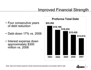 EP4Q2007Earnings_FINALv2(Web)